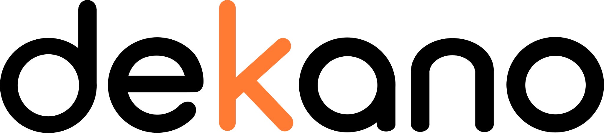 Dekano logo
